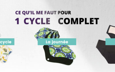 Combien de protections lavables par cycle ?