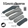 Pack Complet Serviettes hygiéniques lavables - Jour et nuit - Flux moyen à fort - 20 pièces + 1 pochette offerte – Image 6
