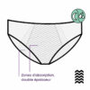 Lot de 5 culottes menstruelles NUIT– Flux abondant – Image 7