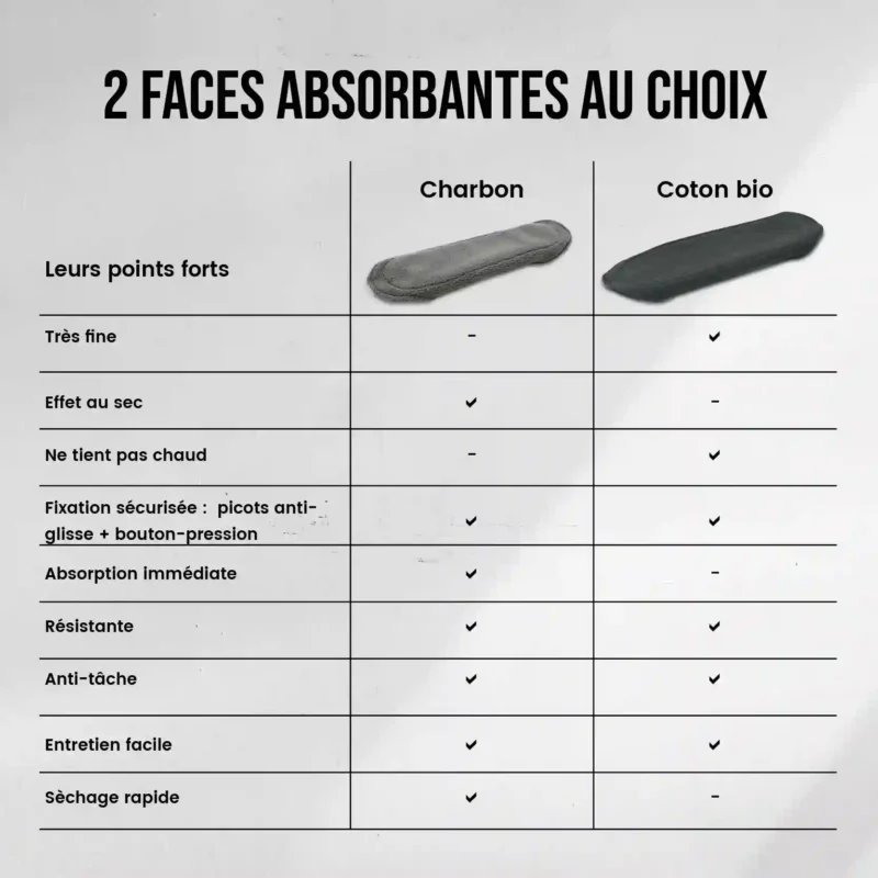 5 serviettes hygiéniques lavables (Gamme S) - Flux léger à moyen – Image 2