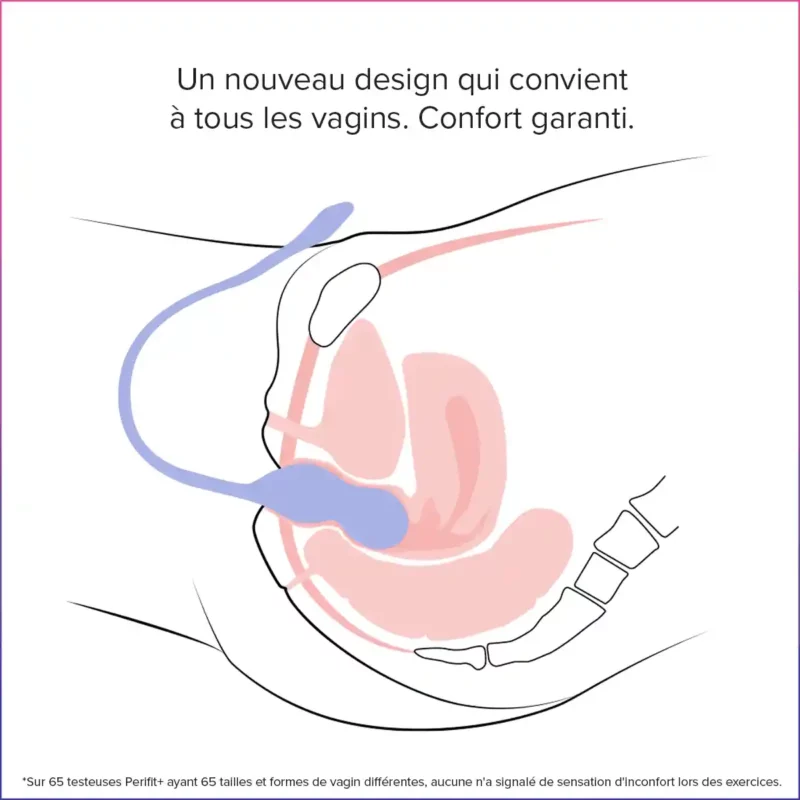 Perifit Care Plus - Sonde périnéale de renforcement nouvelle génération – Image 12