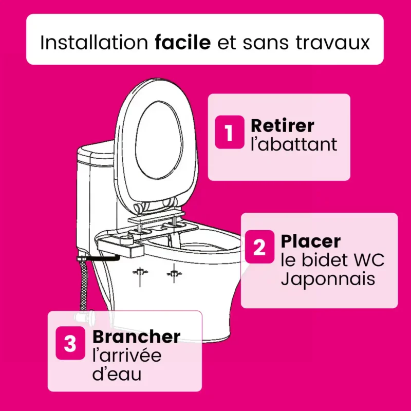 Bidet WC japonais – Image 3
